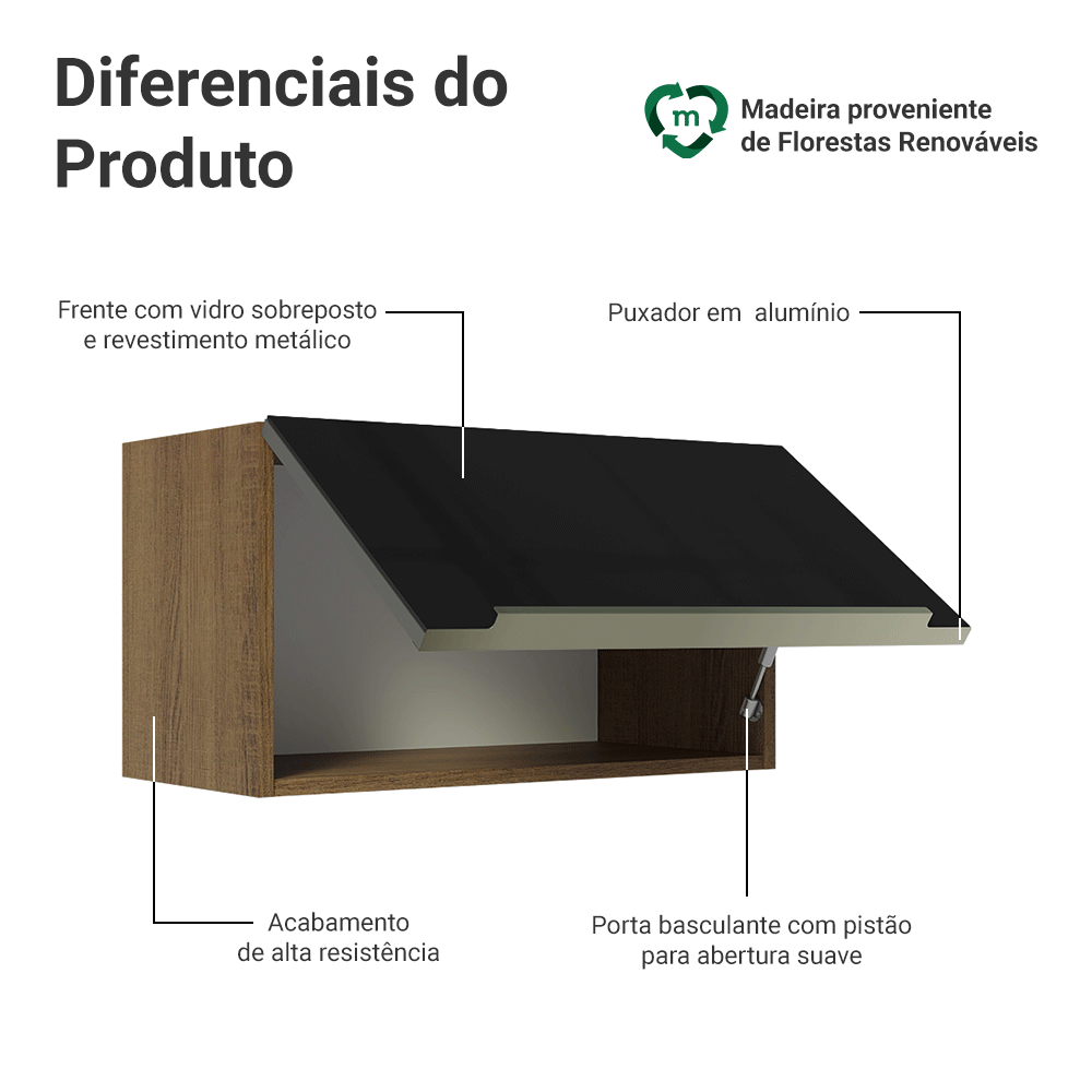 Armário Aéreo Madesa Lux 60 cm 1 Porta Basculante Rustic/Preto