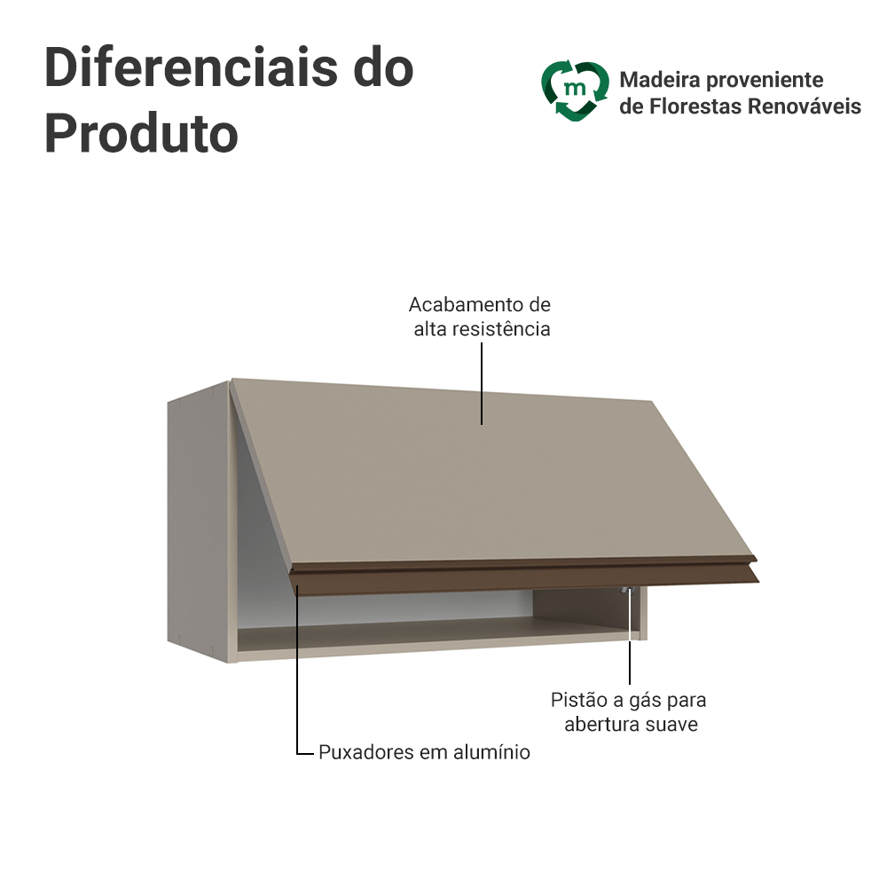 Armário Aéreo 60 cm 1 Porta Basculante Crema Nice Madesa