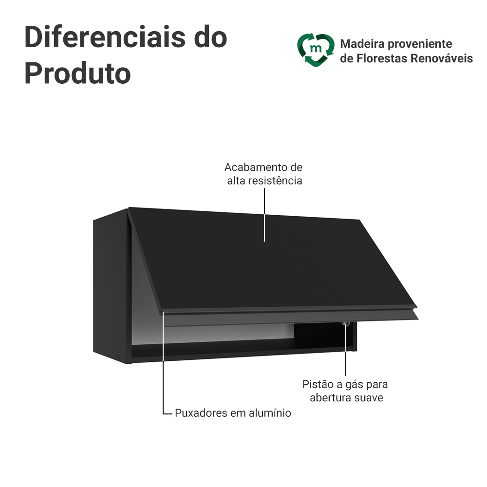 Armário Aéreo 60 cm 1 Porta Basculante Preto Nice Madesa