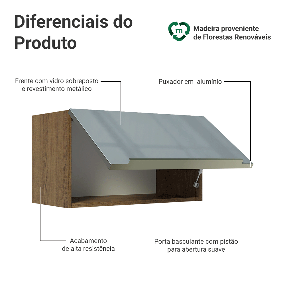 Armário Aéreo Madesa Lux 60 cm 1 Porta Basculante Rustic/Cinza