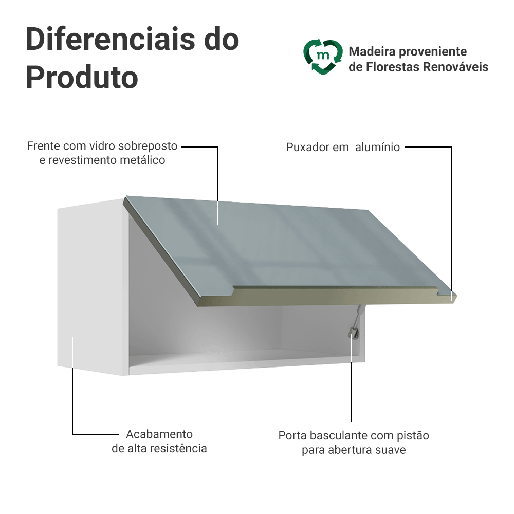 Armário Aéreo Madesa Lux 60 cm 1 Porta Basculante Branco/Cinza