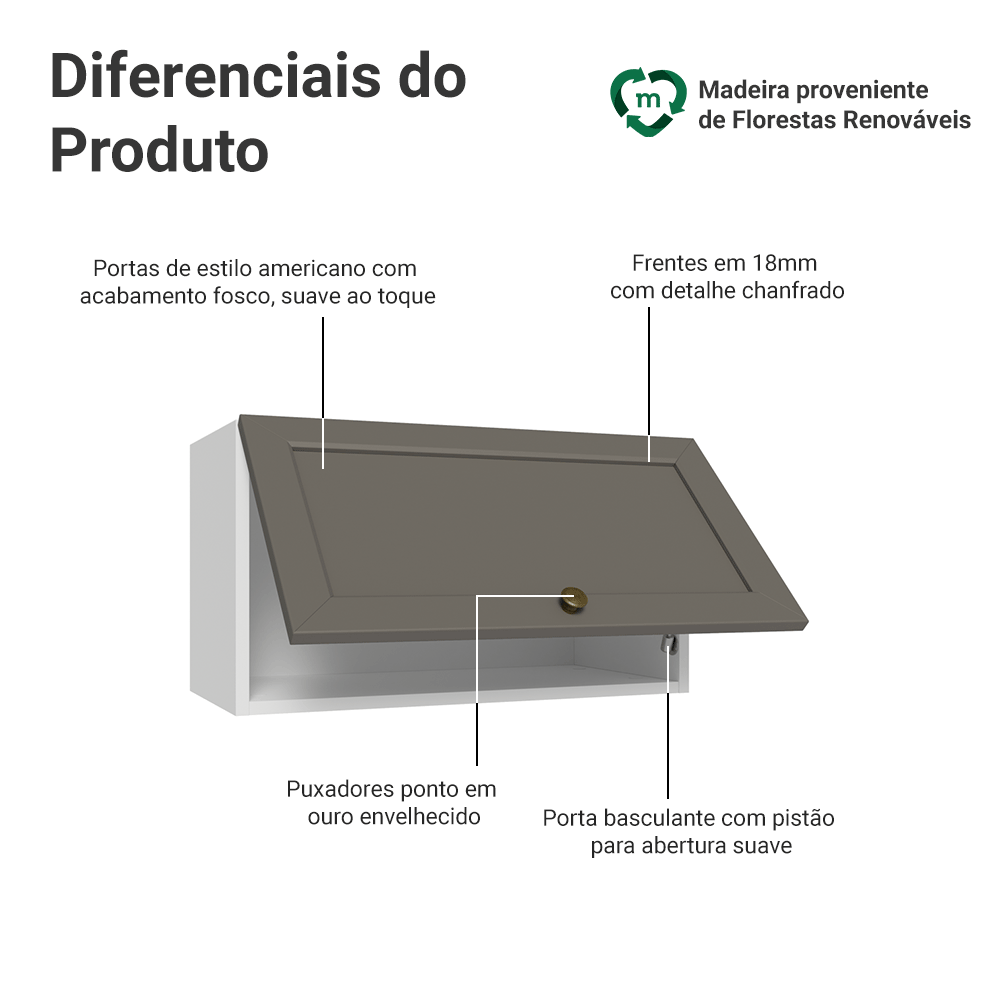 Armário Aéreo 60 cm 1 Porta Basculante Branco/Cinza Vik Madesa