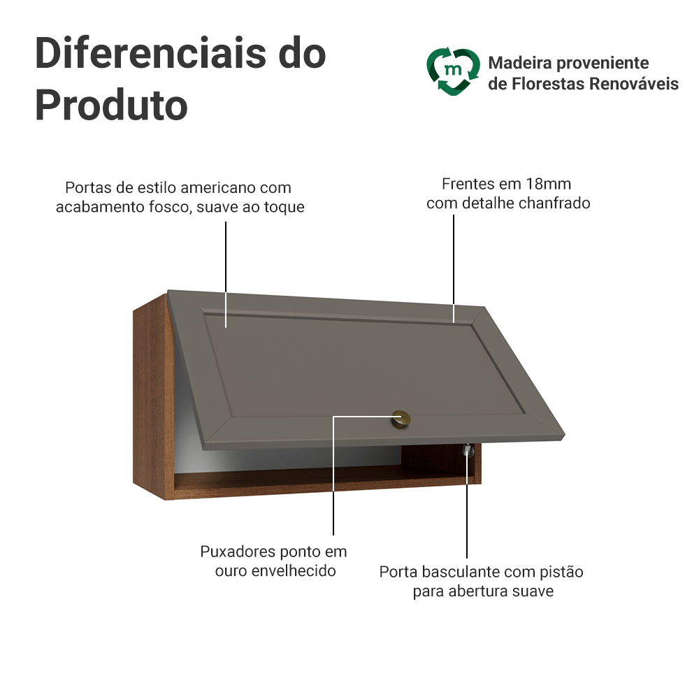 Armário Aéreo 60 cm 1 Porta Basculante Rustic/Cinza Vik Madesa