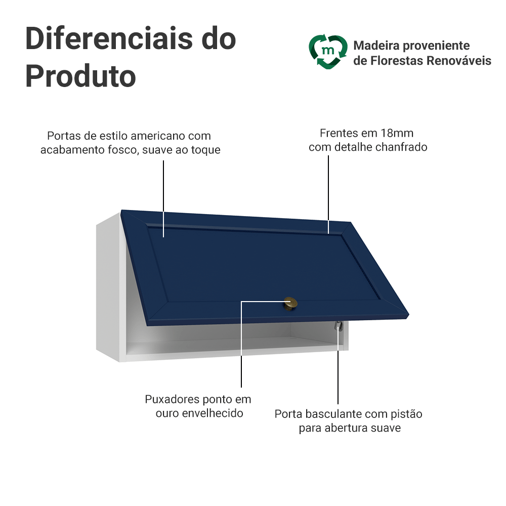 Armário Aéreo 60 cm 1 Porta Basculante Branco/Azul Vik Madesa