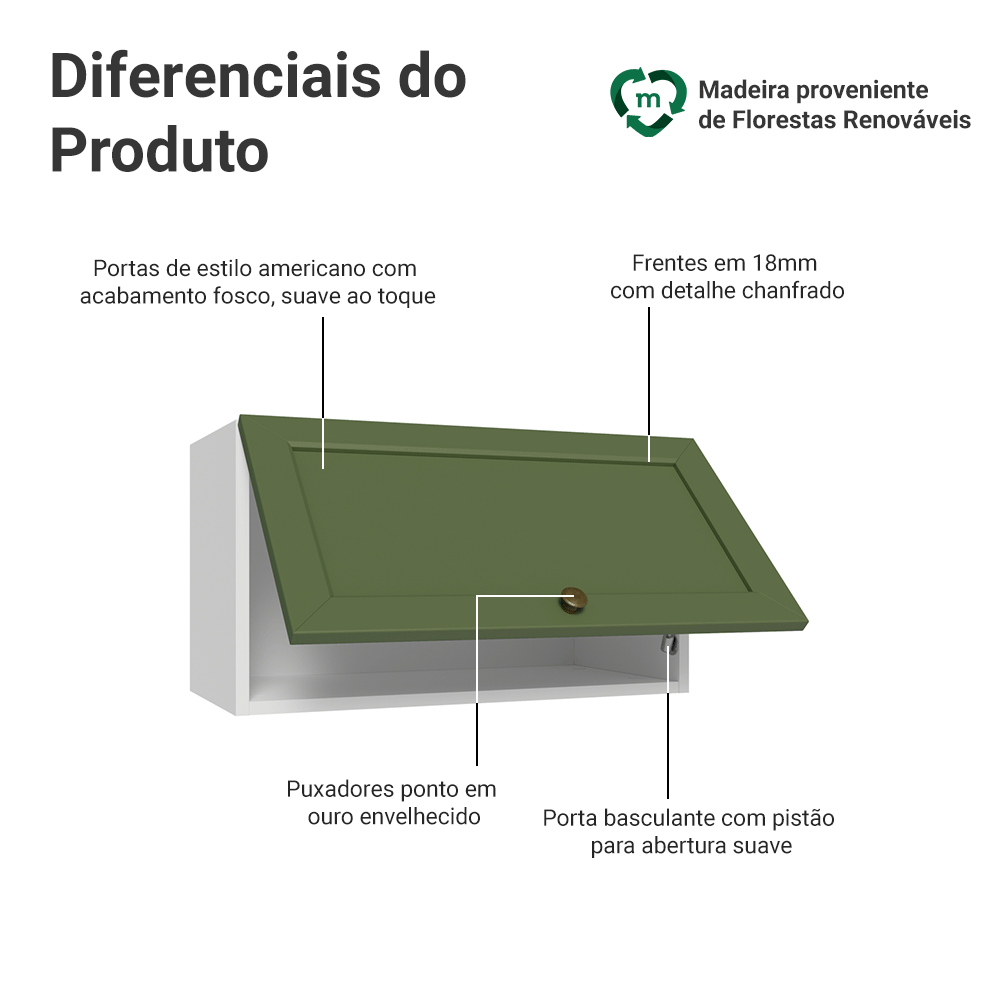Armário Aéreo 60 cm 1 Porta Basculante Branco/Verde Vik Madesa