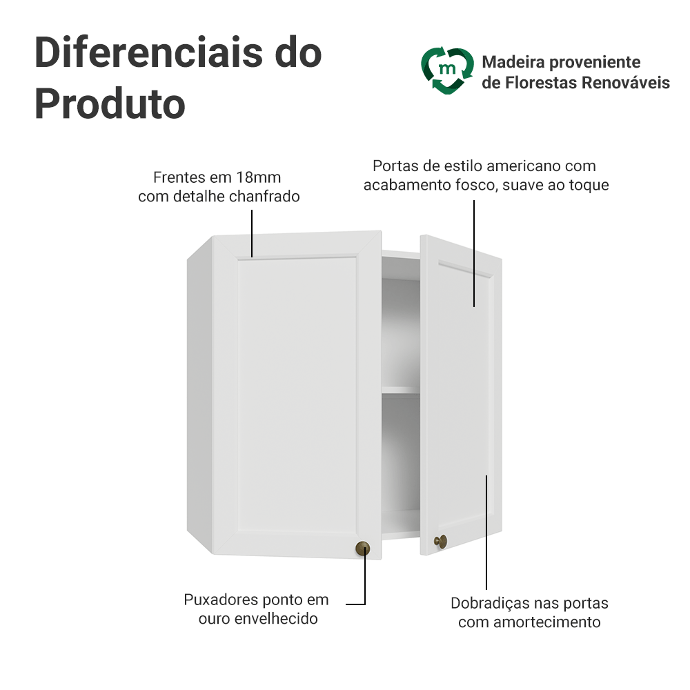 Armário Aéreo 70 cm 2 Portas Branco Vik Madesa