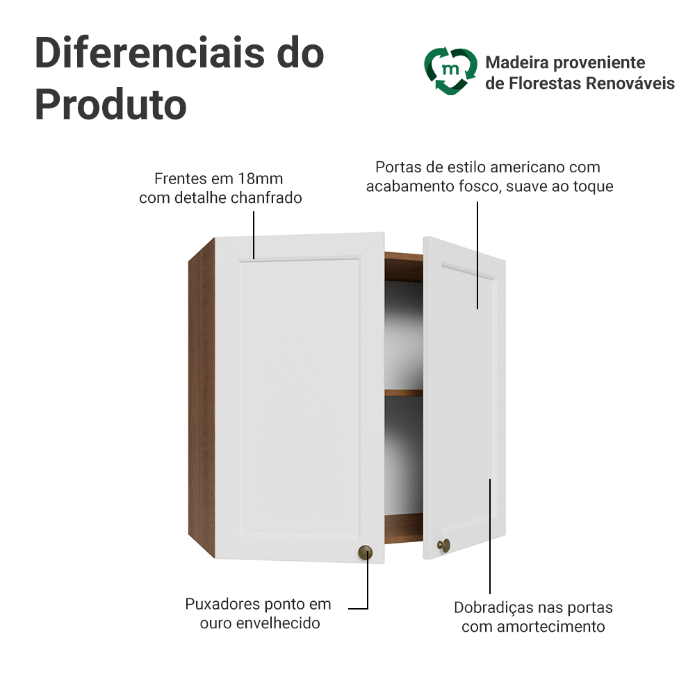 Armário Aéreo 70 cm 2 Portas Rustic/Branco Vik Madesa