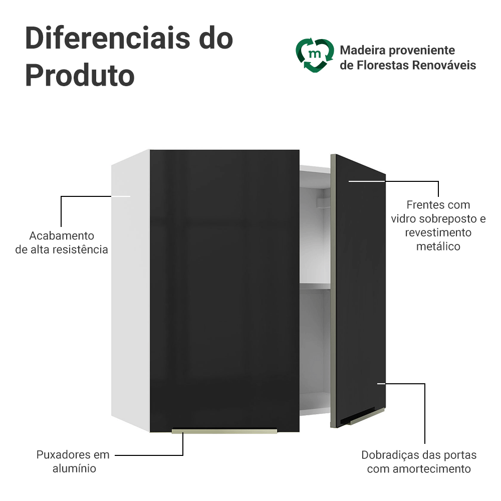 Armário Aéreo 70 cm 2 Portas Branco/Preto Lux Madesa