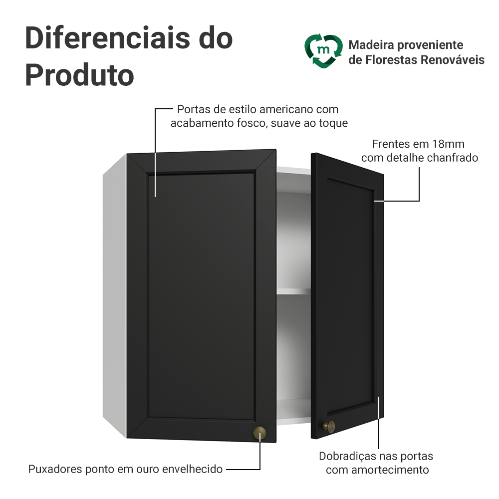 Armário Aéreo 70 cm 2 Portas Branco/Preto Vik Madesa