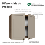 Armário Aéreo 70 cm 2 Portas Rustic/Crema Vik Madesa