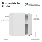 Armário Aéreo 70 cm 2 Portas Branco/Branco Veludo Lux Madesa