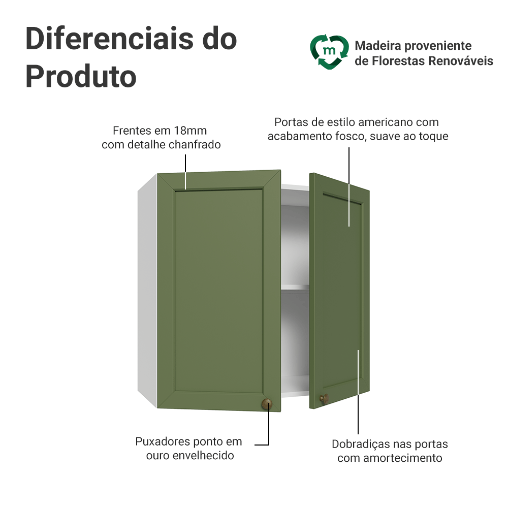 Armário Aéreo 70 cm 2 Portas Branco/Verde Vik Madesa