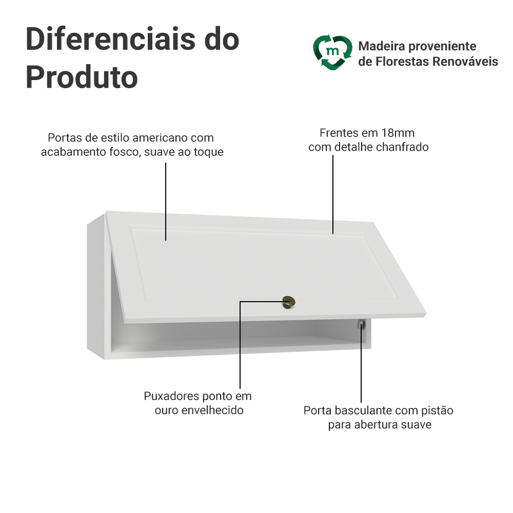 Armário Aéreo 70 cm 1 Porta Basculante Branco Vik Madesa