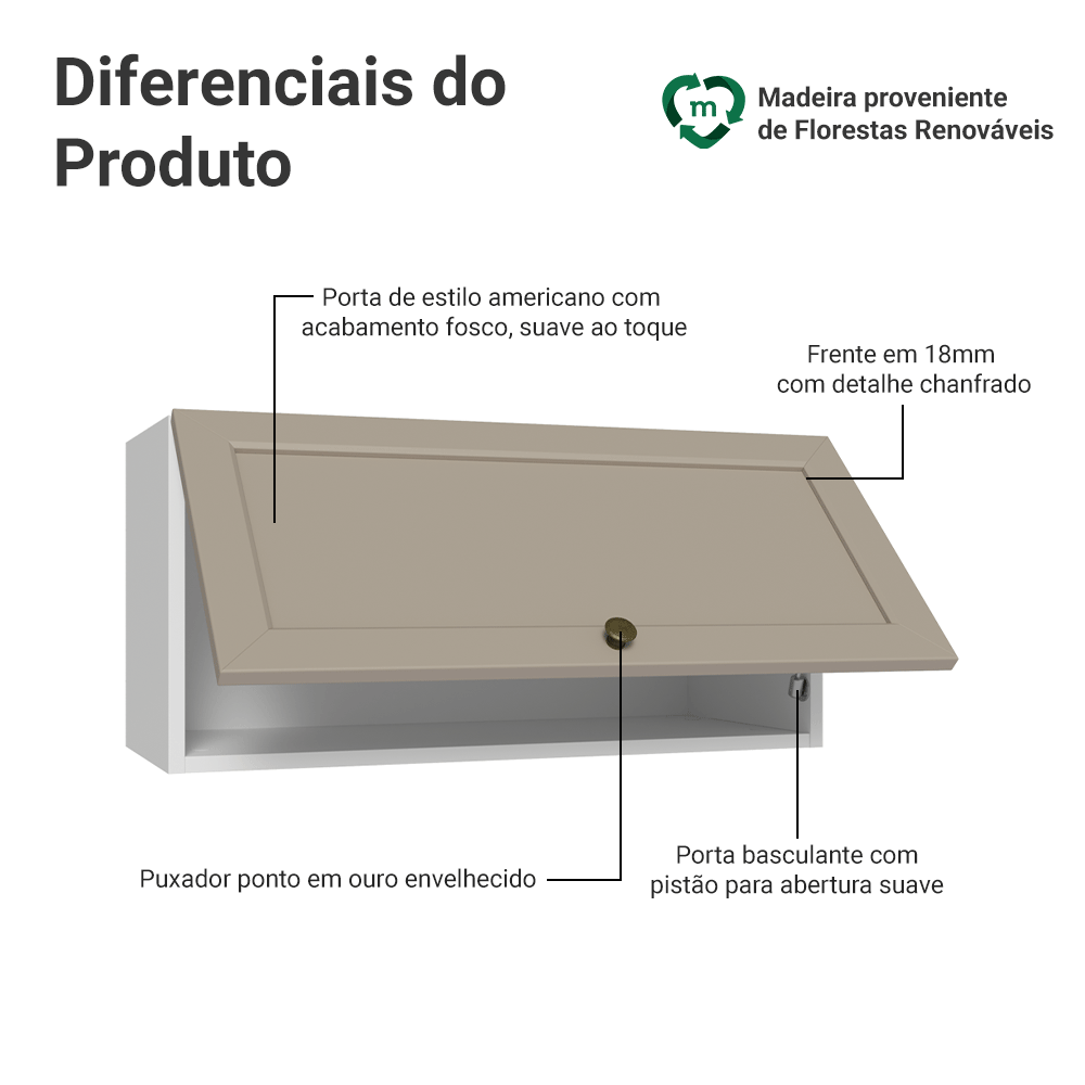 Armário Aéreo 70 cm 1 Porta Basculante Branco/Crema Vik Madesa