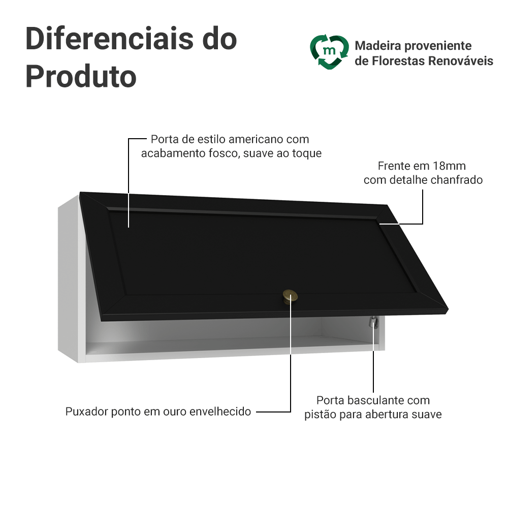 Armário Aéreo 70 cm 1 Porta Basculante Branco/Preto Vik Madesa