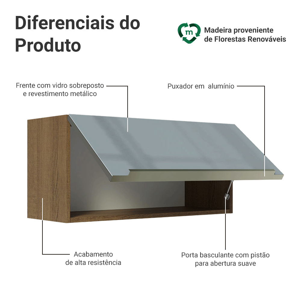 Armário Aéreo 70 cm 1 Porta Rustic/Cinza Lux Madesa