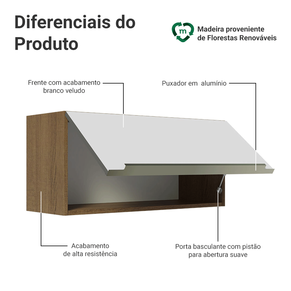 Armário Aéreo 70 cm 1 Porta Rustic/Branco Veludo Lux Madesa