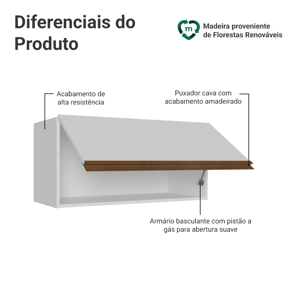 Armário Aéreo de Cozinha com 1 Porta Basculante 120 cm Branco Pieta Madesa