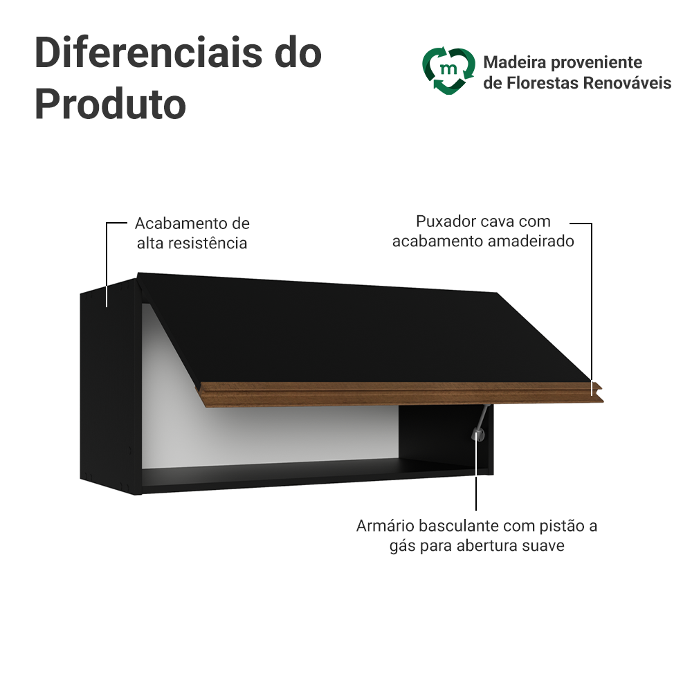Armário Aéreo de Cozinha com 1 Porta Basculante 120 cm Preto Pieta Madesa