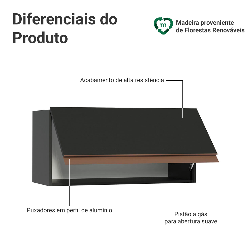 Armário Aéreo Madesa Reims 70 cm 1 Porta Preto
