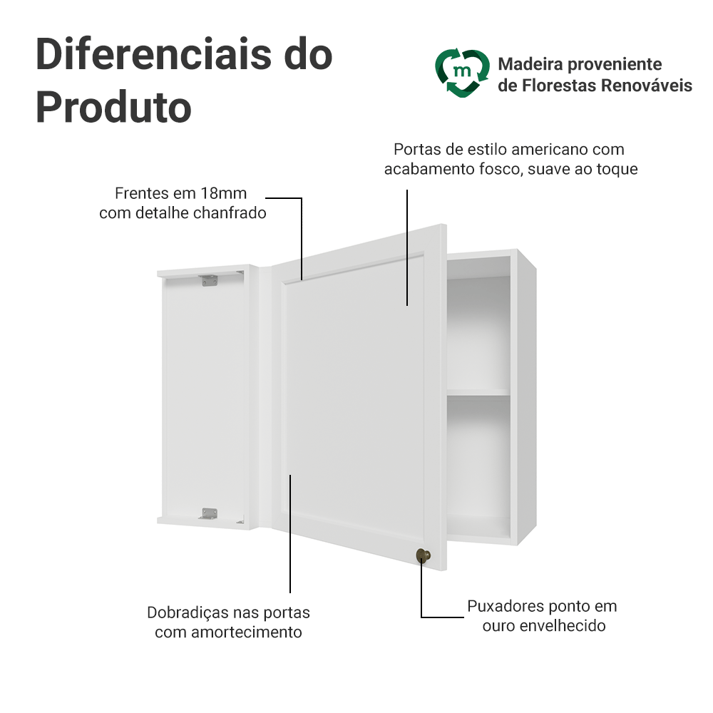 Armário Aéreo de Canto 1 Porta Branco Vik Madesa