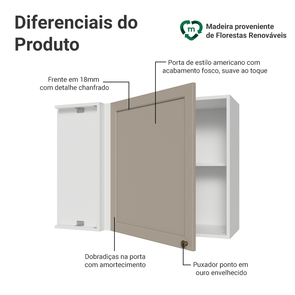 Armário Aéreo de Canto 1 Porta Branco/Crema Vik Madesa