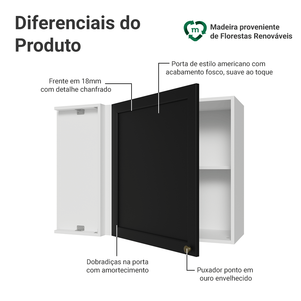 Armário Aéreo de Canto 1 Porta Branco/Preto Vik Madesa