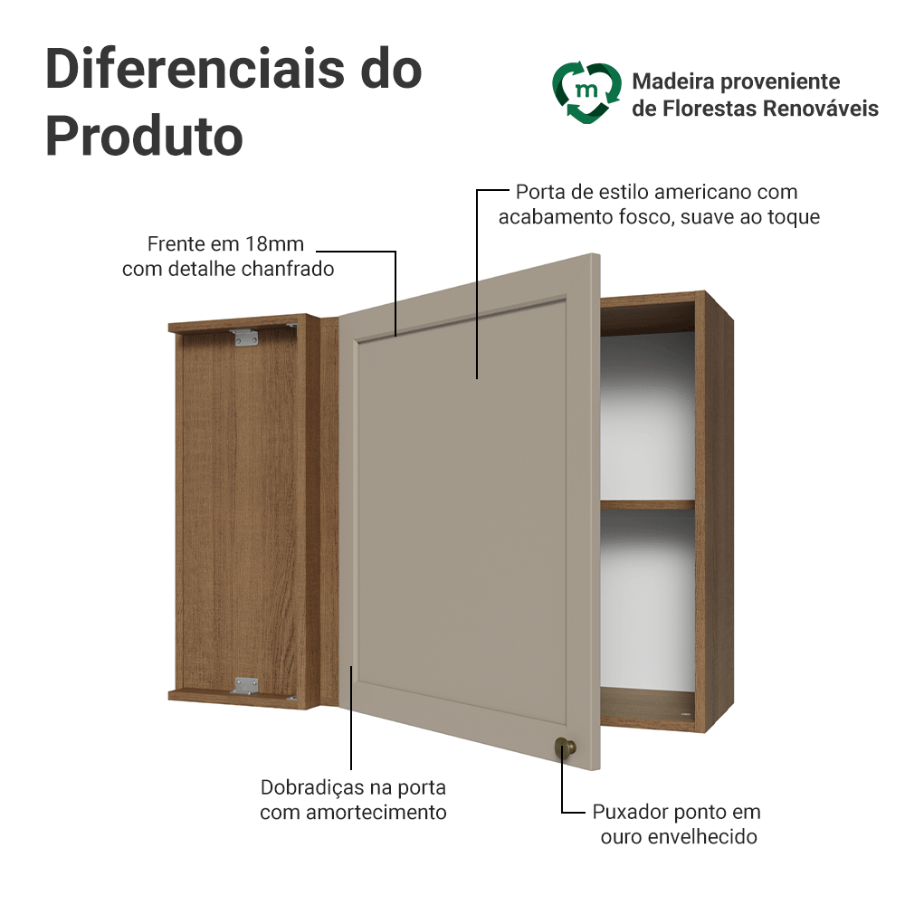 Armário Aéreo de Canto 1 Porta Rustic/Crema Vik Madesa