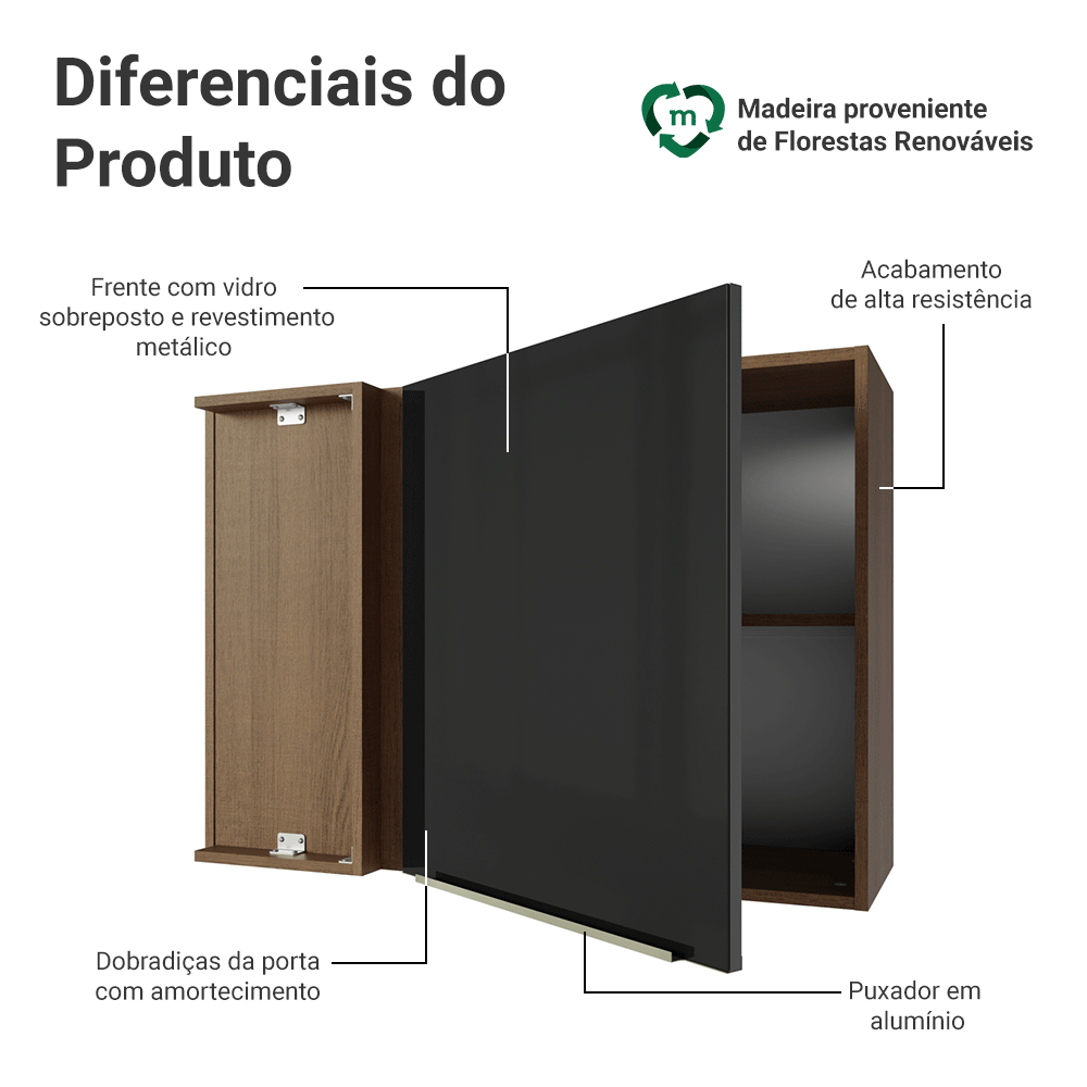 Armário Aéreo de Canto 1 Porta Rustic/Preto Lux Madesa
