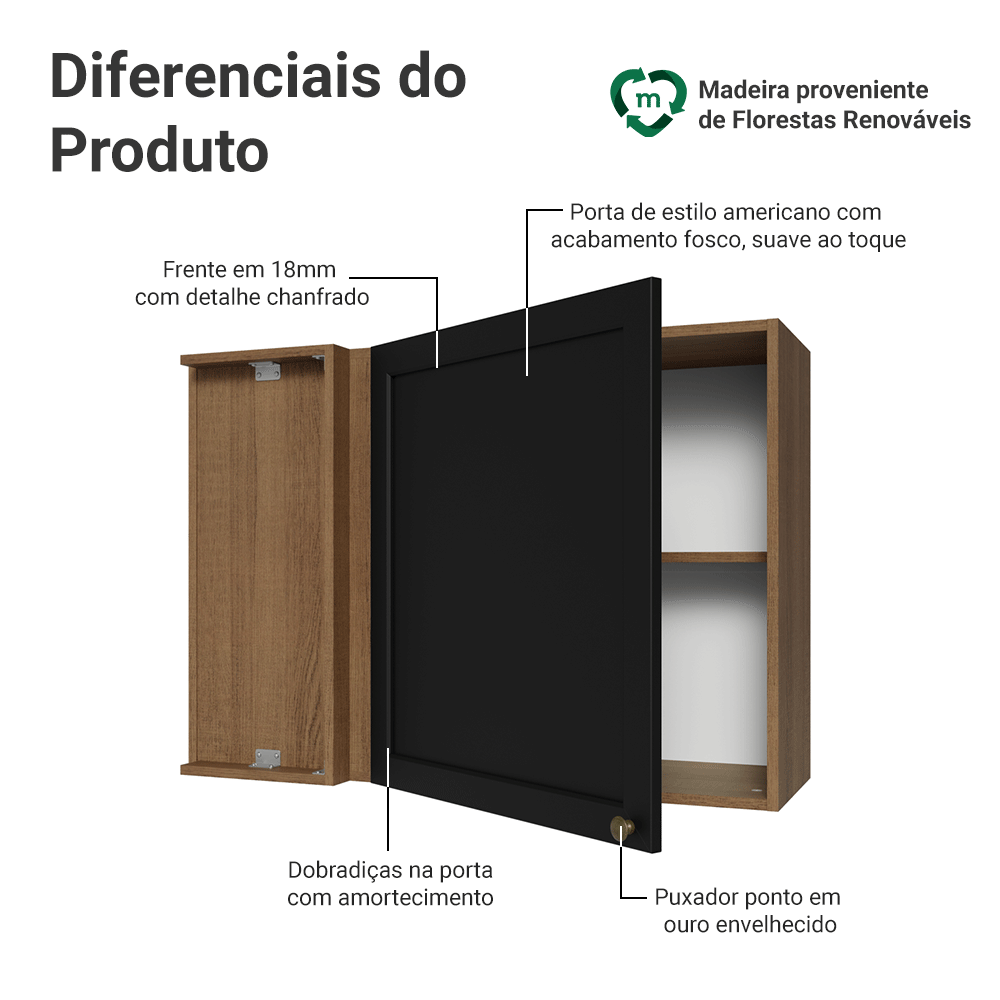 Armário Aéreo de Canto 1 Porta Rustic/Preto Vik Madesa