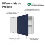 Armário Aéreo de Canto 1 Porta Branco/Azul Vik Madesa