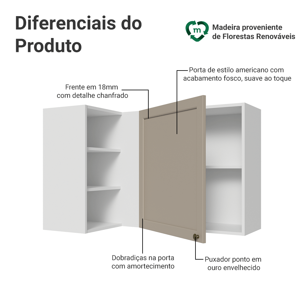 Armário Aéreo de Canto Para Linha 60 cm de Profundidade Branco/Crema Vik Madesa