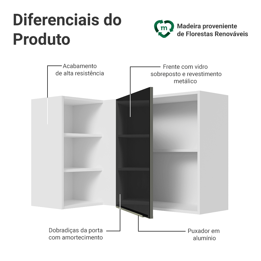 Armário Aéreo de Canto com Adega Acoplada Madesa Lux 1 Porta Branco/Preto