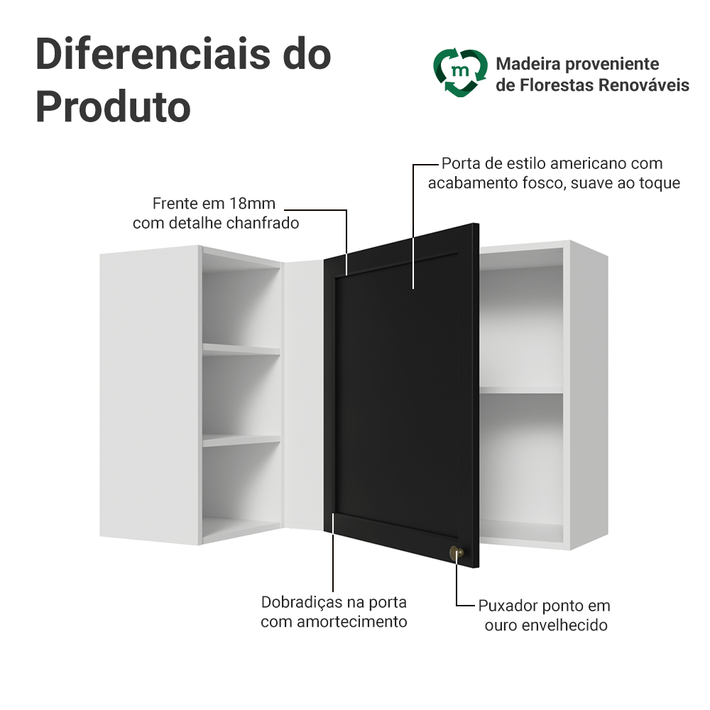 Armário Aéreo de Canto Para Linha 60 cm de Profundidade Branco/Preto Vik Madesa