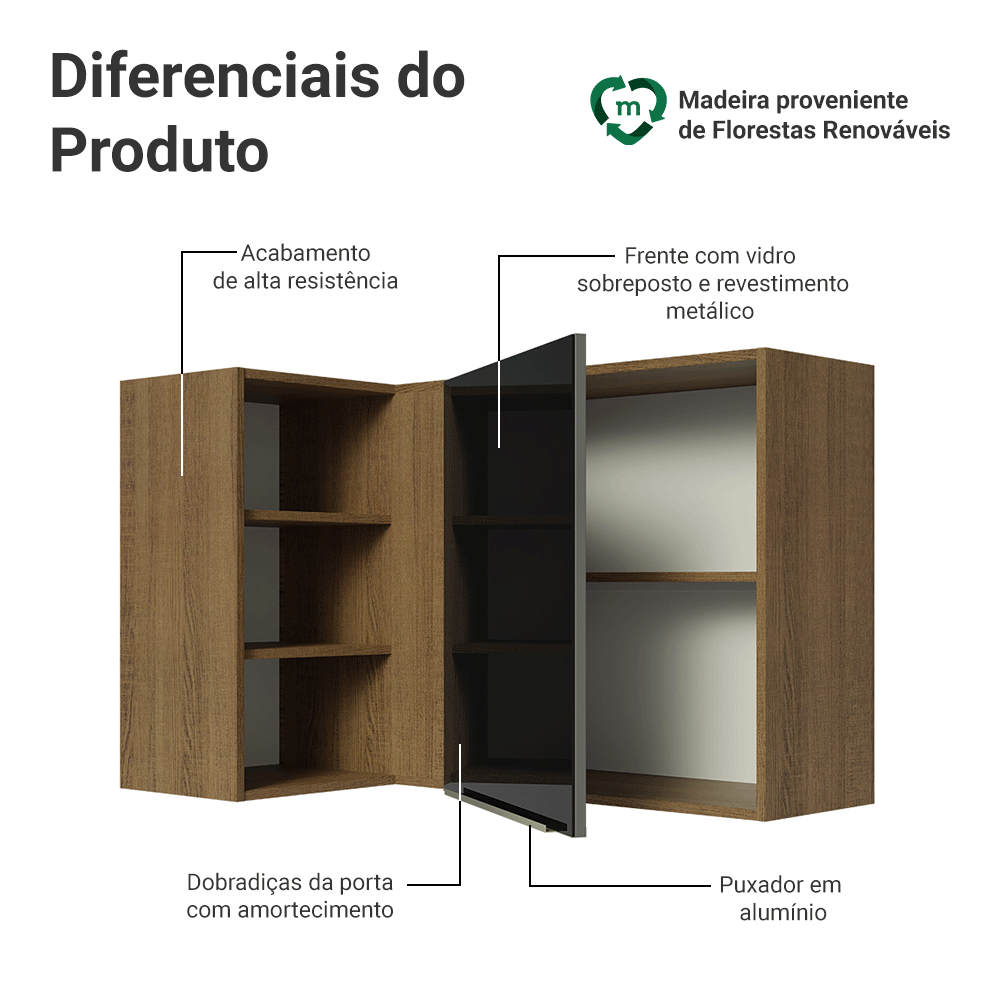 Armário Aéreo de Canto com Adega Acoplada Madesa Lux 1 Porta Rustic/Preto