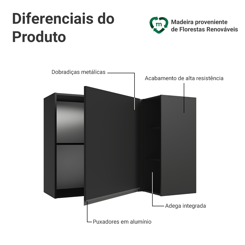 Armário Aéreo de Canto 1 Porta e Adega Preto Nice Madesa