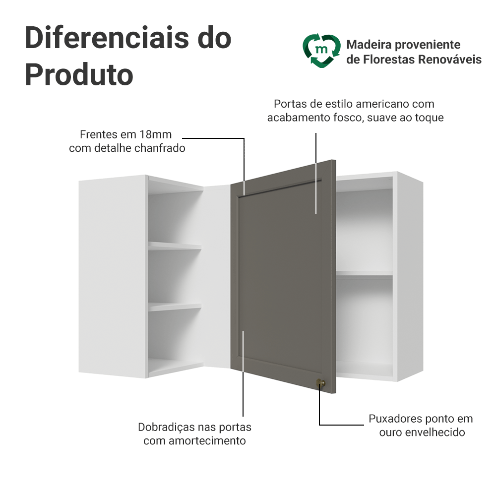 Armário Aéreo de Canto Para Linha 60 cm de Profundidade Branco/Cinza Vik Madesa