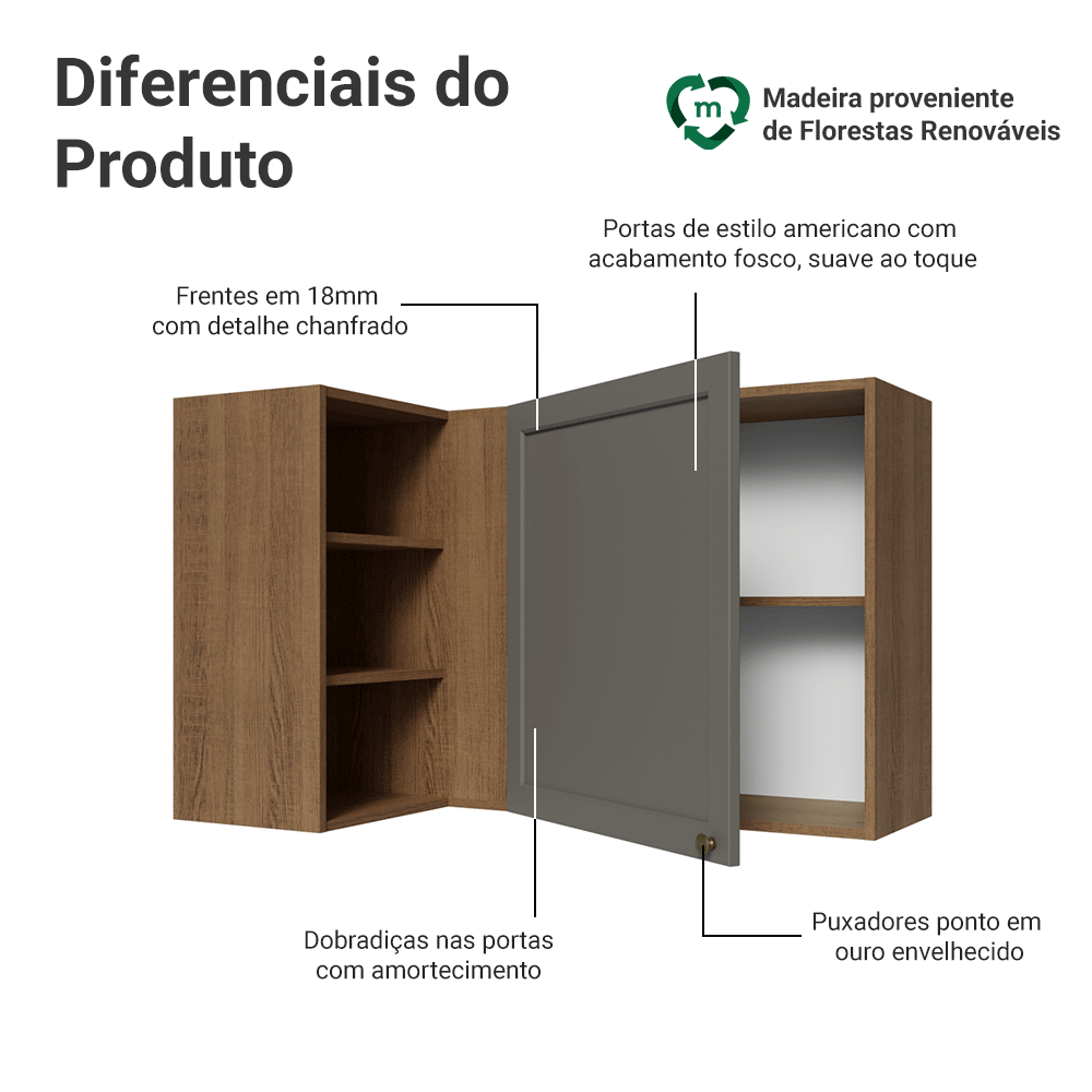 Armário Aéreo de Canto Para Linha 60 cm de Profundidade Rustic/Cinza Vik Madesa