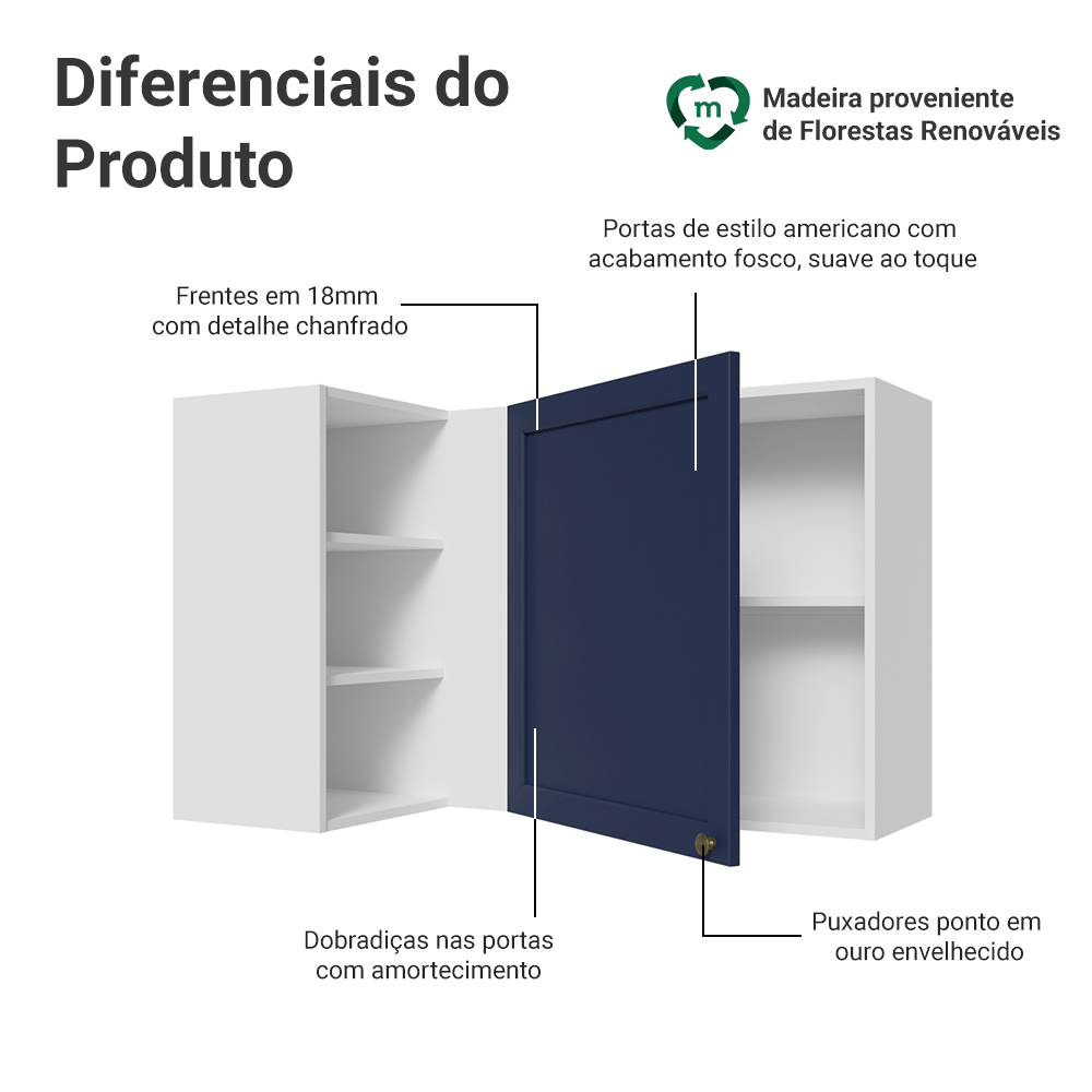 Armário Aéreo de Canto Para Linha 60 cm de Profundidade Branco/Azul Vik Madesa