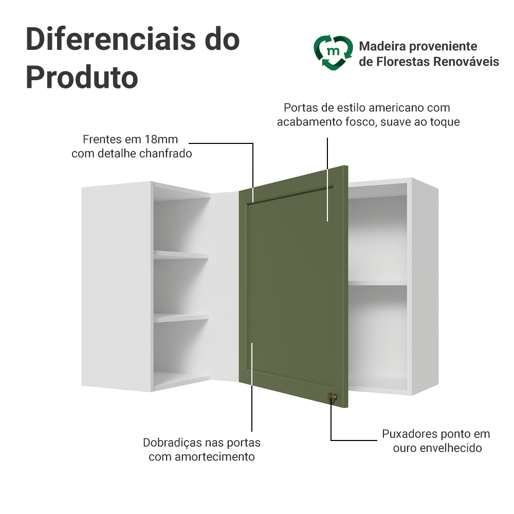 Armário Aéreo de Canto Para Linha 60 cm de Profundidade Branco/Verde Vik Madesa