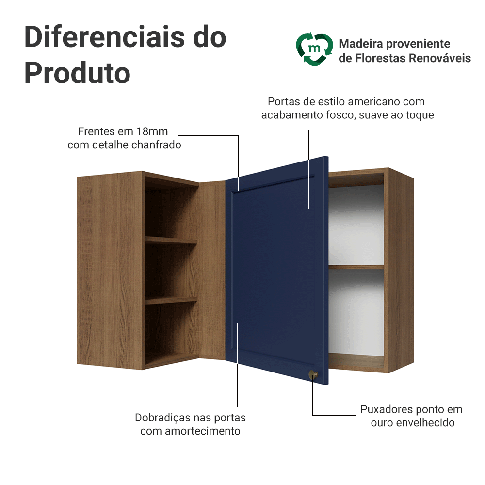 Armário Aéreo de Canto Para Linha 60 cm de Profundidade Rustic/Azul Vik Madesa