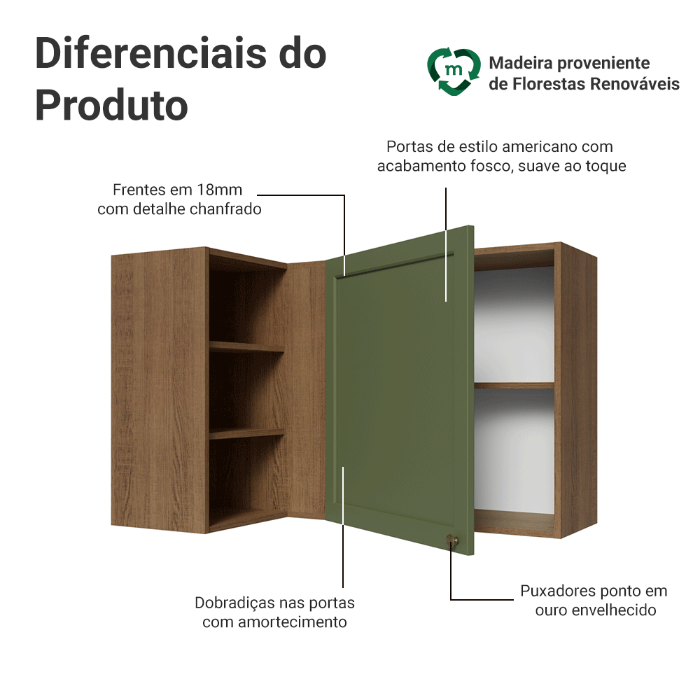 Armário Aéreo de Canto Para Linha 60 cm de Profundidade Rustic/Verde Vik Madesa