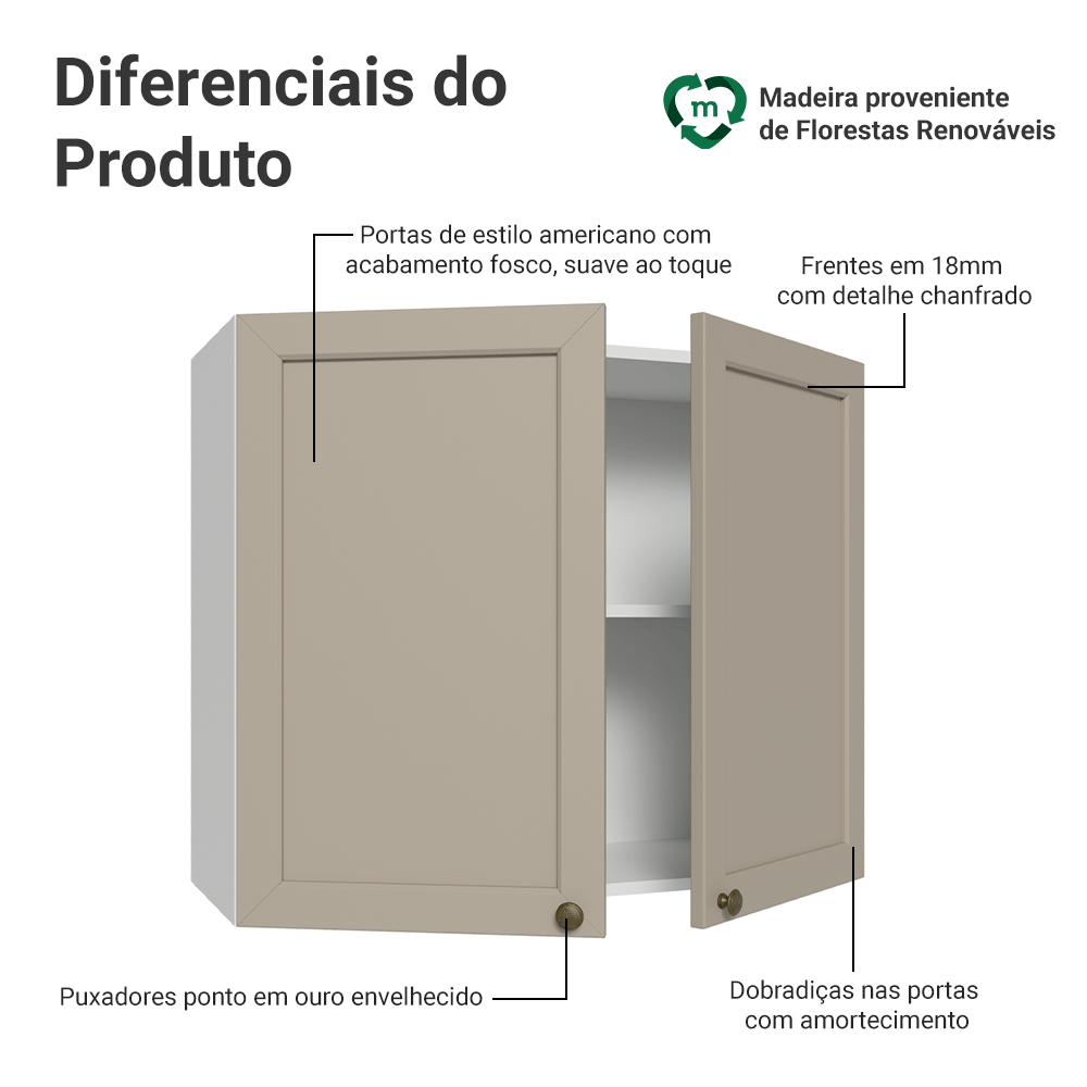 Armário Aéreo 80 cm 2 Portas Branco/Crema Vik Madesa