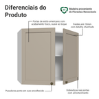 Armário Aéreo 80 cm 2 Portas Branco/Crema Vik Madesa