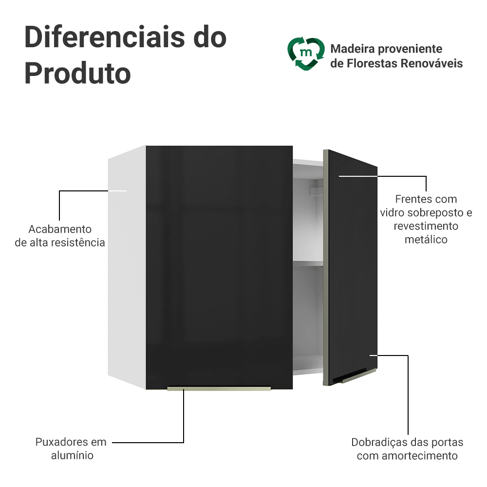 Armário Aéreo Madesa Lux 80 cm 2 Portas Branco/Preto
