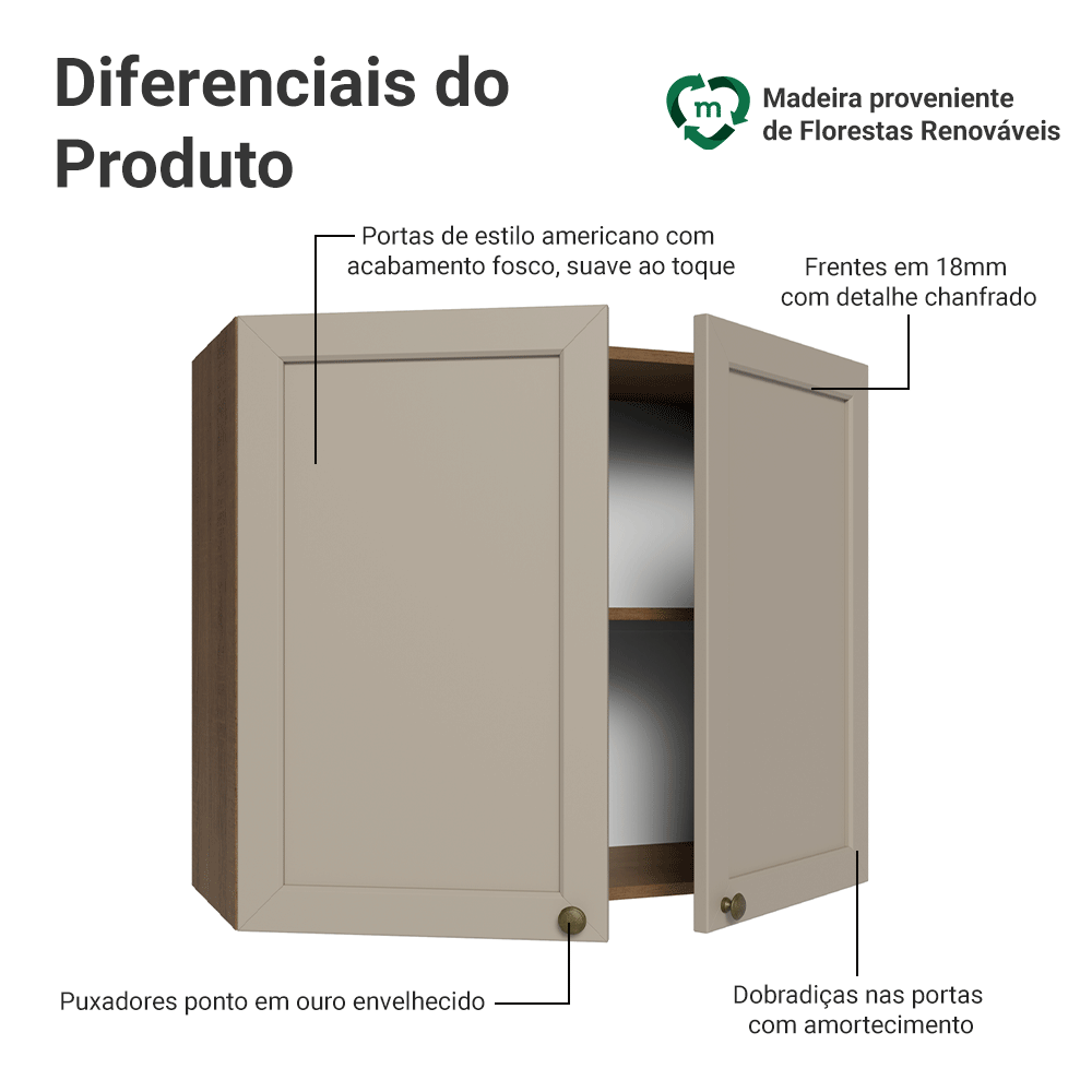 Armário Aéreo 80 cm 2 Portas Rustic/Crema Vik Madesa