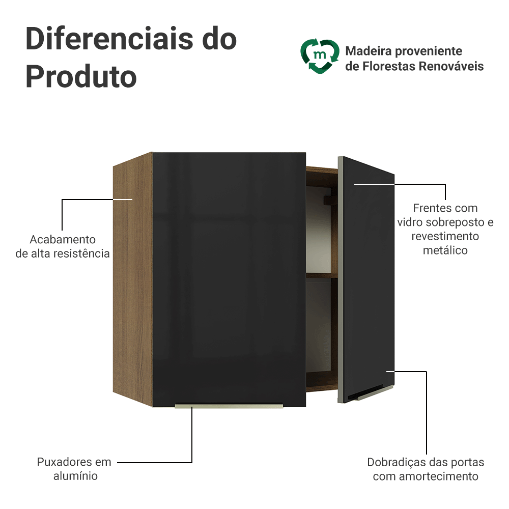 Armário Aéreo Madesa Lux 80 cm 2 Portas Rustic/Preto