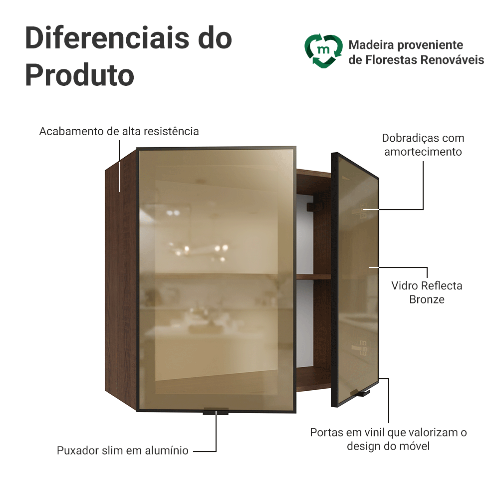 Armário Aéreo de Cozinha 2 Portas 80 cm Rustic/Preto Vidro Reflecta Bronze Vinil Madesa