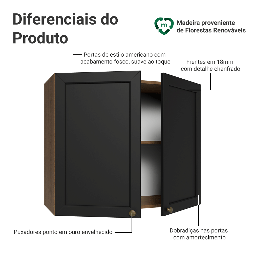 Armário Aéreo 80 cm 2 Portas Rustic/Preto Vik Madesa