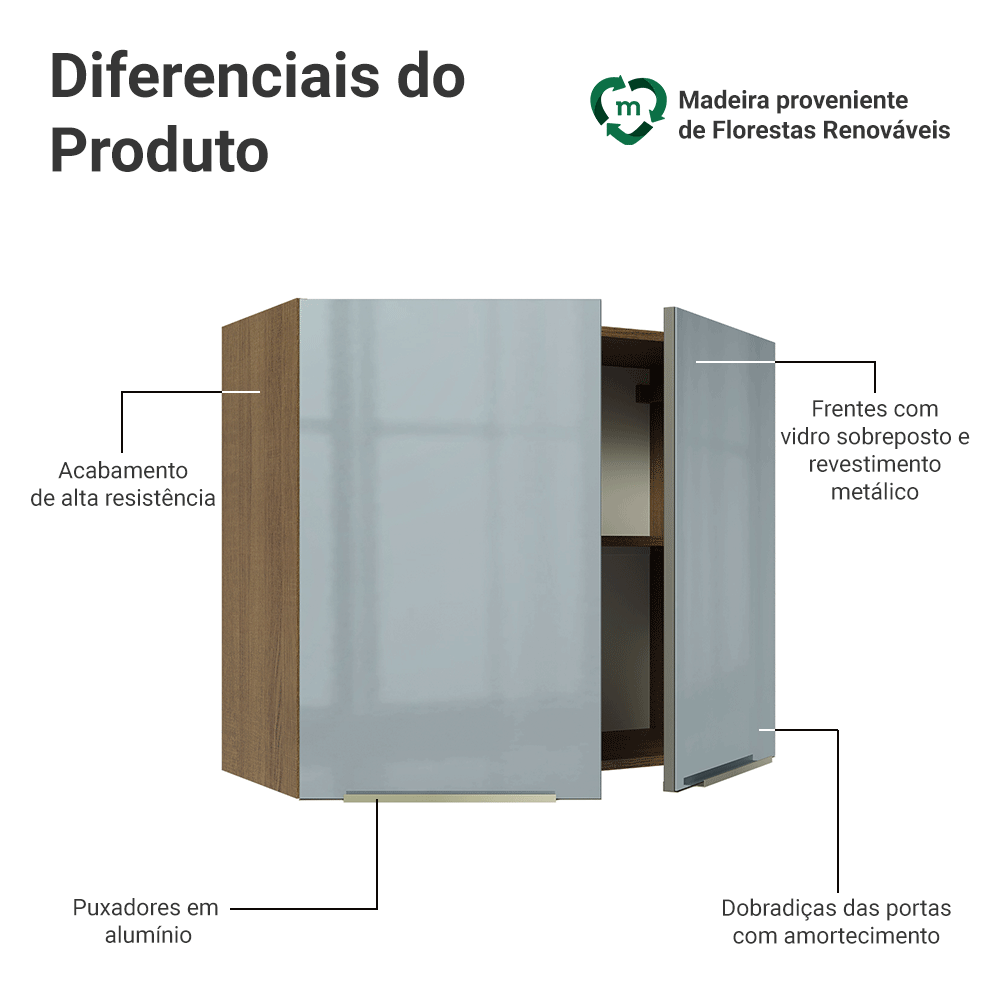 Armário Aéreo Madesa Lux 80 cm 2 Portas Rustic/Cinza